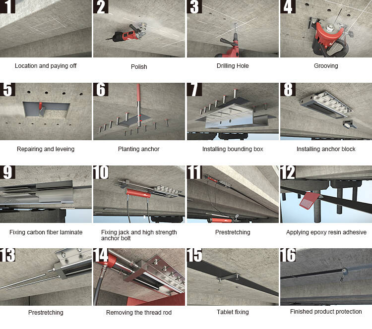 prestressed cfrp laminate for bridge repair prestressed cfrp laminate for bridge repair