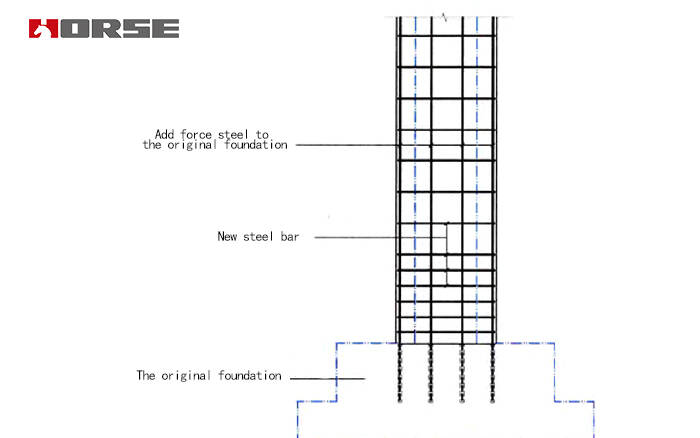 column retrofitting column retrofitting