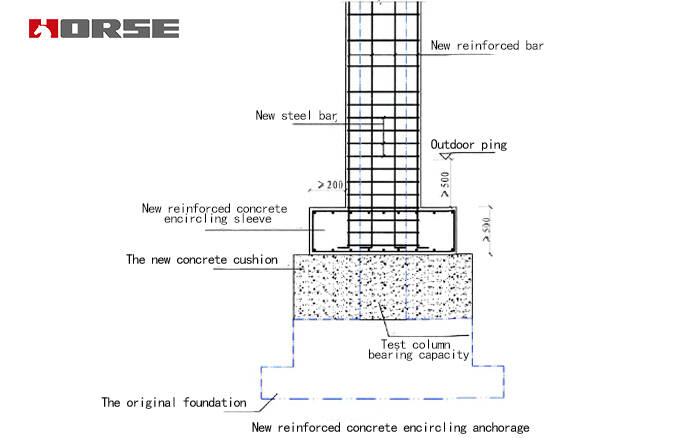 1517801941620404.jpg Reinforcement of frame column in solar square.jpg