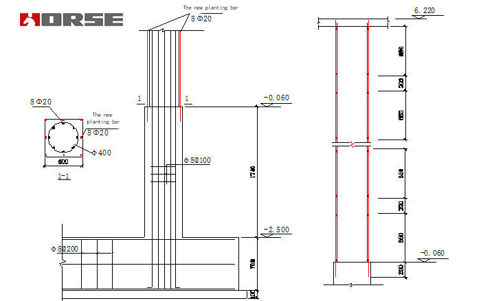 Column retrofitting Column retrofitting