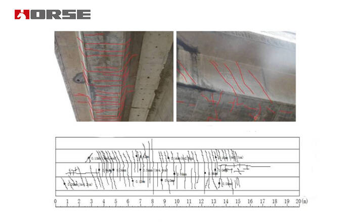 Box girder strengthening_Pre-stressed CFRP laminate Box girder strengthening_Pre-stressed CFRP laminate