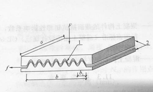 prestressed cfrp lamiante system prestressed cfrp lamiante system