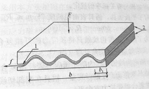 prestressed cfrp lamiante system prestressed cfrp lamiante system