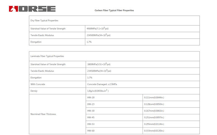 1524469403245226.jpg cfrp data sheet.jpg