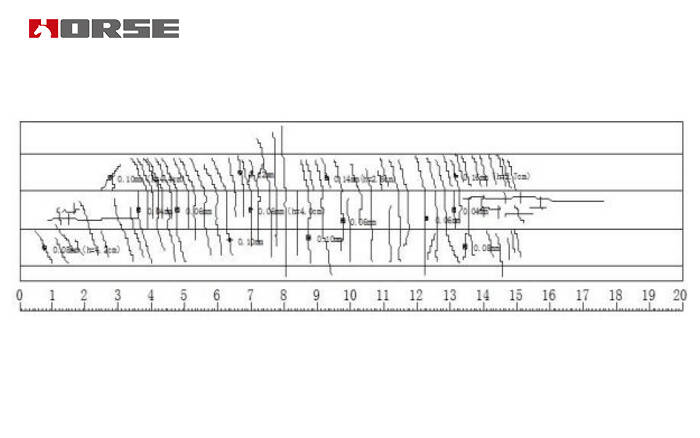 Continuous box girder reinforcement-Prestressed CFRP laminate Continuous box girder reinforcement-Prestressed CFRP laminate
