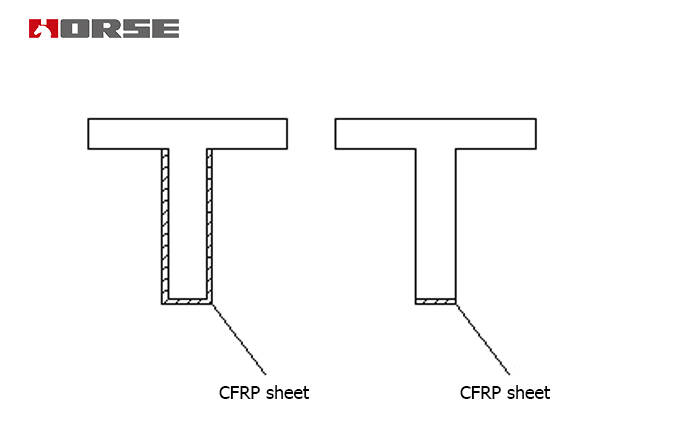 CFRP sheet Strengthening Wan Chuan River Bridge CFRP sheet Strengthening Wan Chuan River Bridge