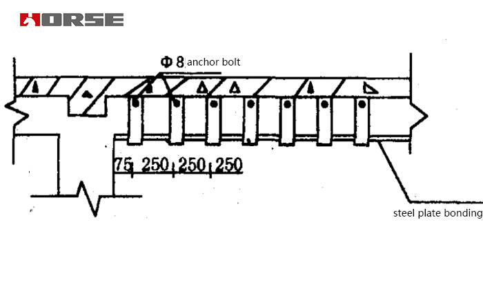 beam strengthening by steel plate2 beam strengthening by steel plate2
