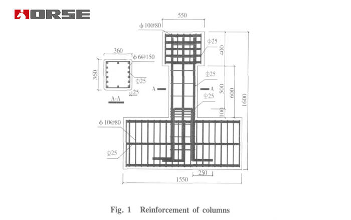 wrappingcarbon fiber fabric reinforcement wrappingcarbon fiber fabric reinforcement