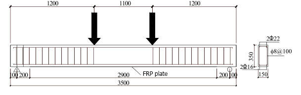 retrofitting beams with FRP plate retrofitting beams with FRP plate