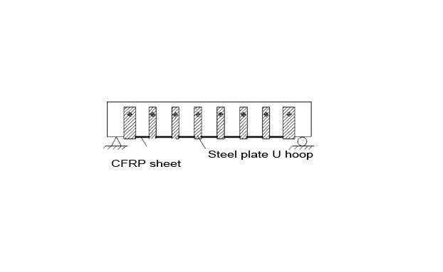 anchor for cfrp sheet anchor for cfrp sheet