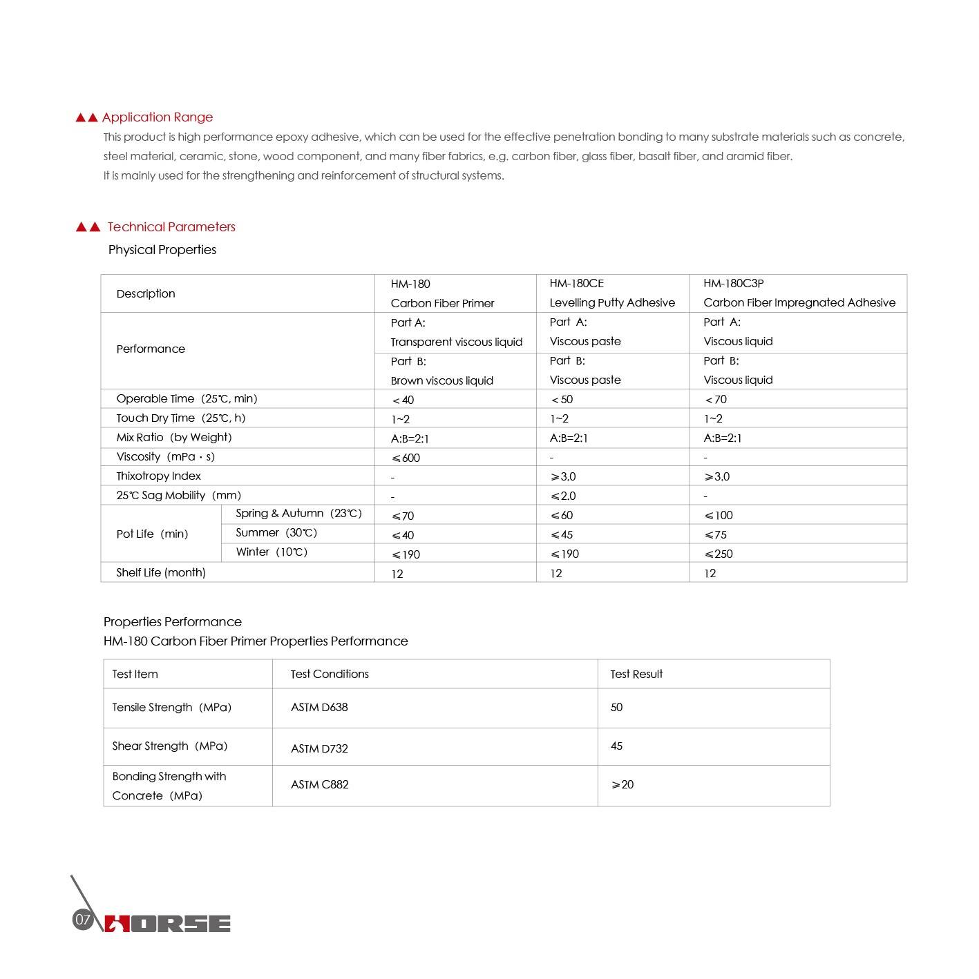 Horse carbon fiber adhesive for FRP strengthening Horse carbon fiber adhesive for FRP strengthening