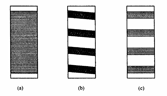Externally bonded FRP materials Externally bonded FRP materials