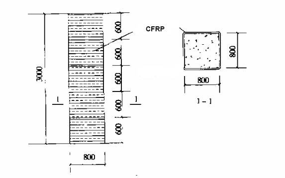 CFRP wrap column CFRP wrap column