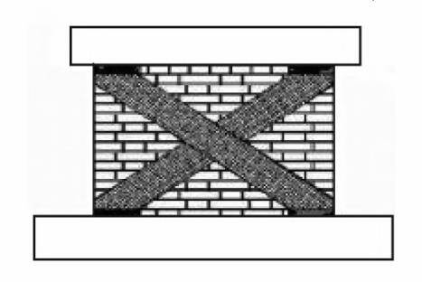carbon fiber reinforcement masonry buildings carbon fiber reinforcement masonry buildings