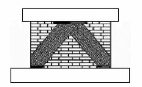 carbon fiber reinforcement masonry buildings carbon fiber reinforcement masonry buildings
