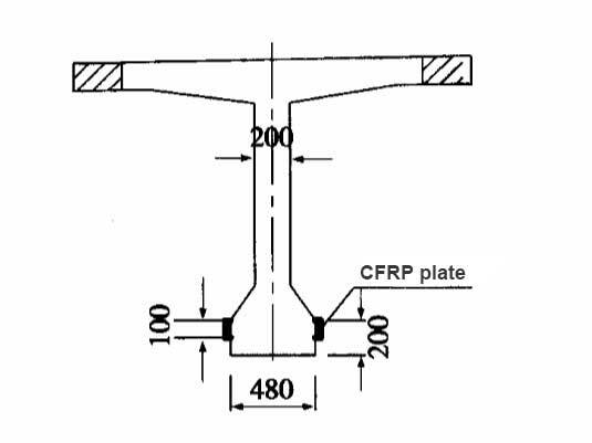 prestressed carbon fiber plate on the bridge prestressed carbon fiber plate on the bridge