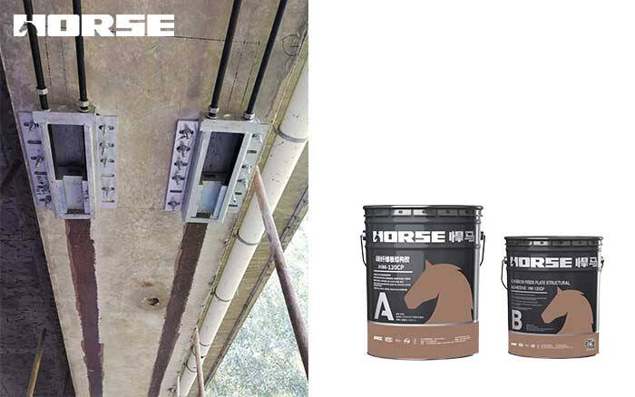 prestressed carbon fiber plate to strengthen bridge beam prestressed carbon fiber plate to strengthen bridge beam