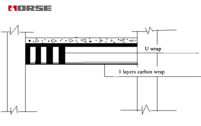 Reinforced Concrete Beam With Carbon Fiber Sheet Reinforced Concrete Beam With Carbon Fiber Sheet