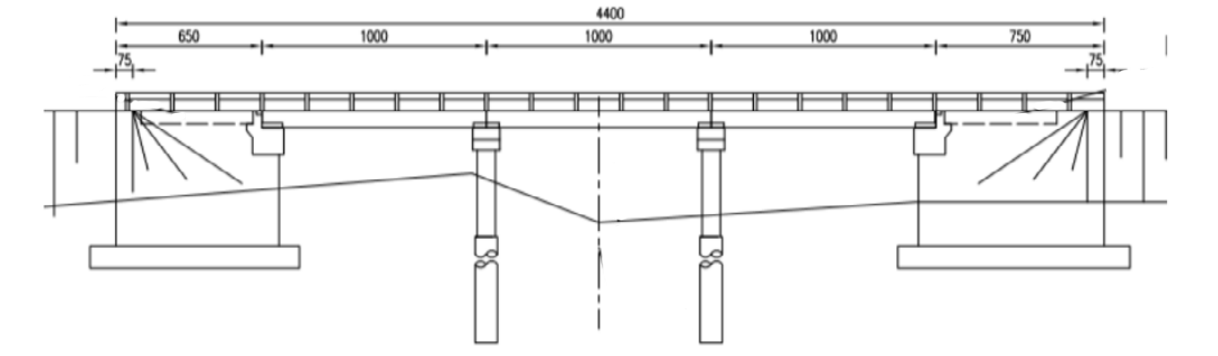Bridge elevation Bridge elevation