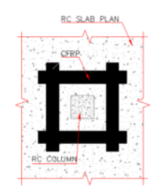 Using CFRP to reinforce the RC slabs Using CFRP to reinforce the RC slabs