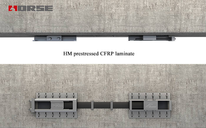 Prestressed Reinforcement System Prestressed Reinforcement System