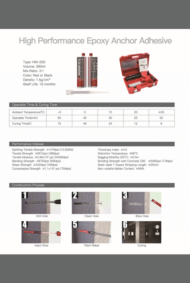 Anchoring Epoxy Anchoring Epoxy