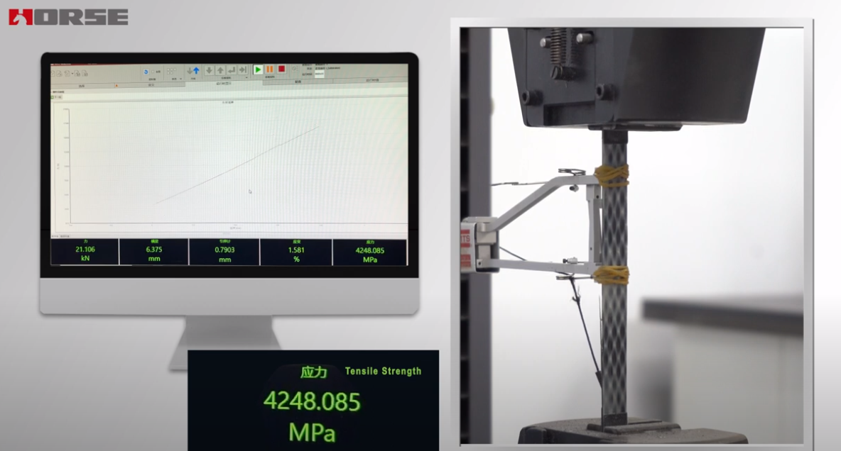 tensile strength of carbon fiber tensile strength of carbon fiber