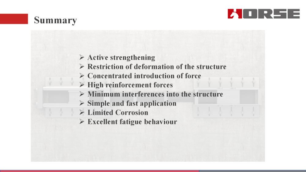 HM Post tension FRP System Advantages HM Post tension FRP System Advantages