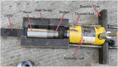 Circular Anchor System For CFRP Plates Circular Anchor System For CFRP Plates