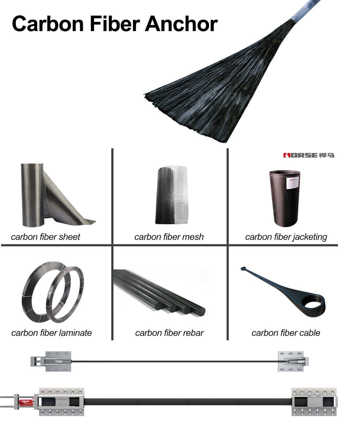 Horse CFRP for concrete repair and structural strengthening Horse CFRP for concrete repair and structural strengthening