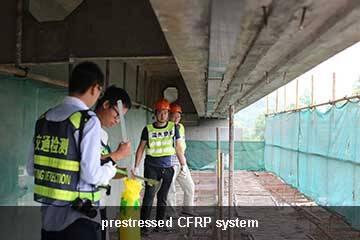Prestressed CFRP plate reinforcement system