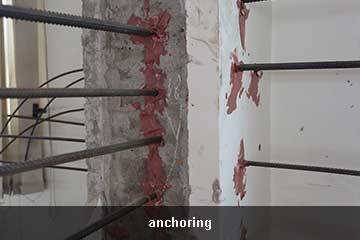 anchoring reinforcement